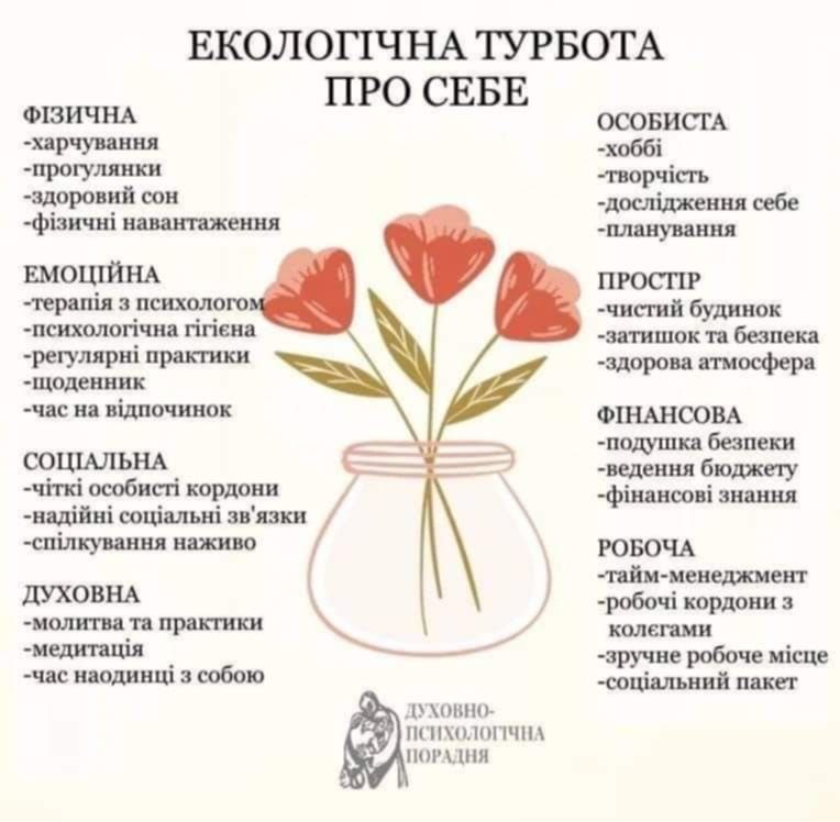 ЕКОЛОГІЧНА ТУРБОТА ПРО СЕБЕ
